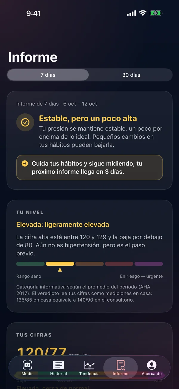 Informe — Cada 3 días, en palabras simples